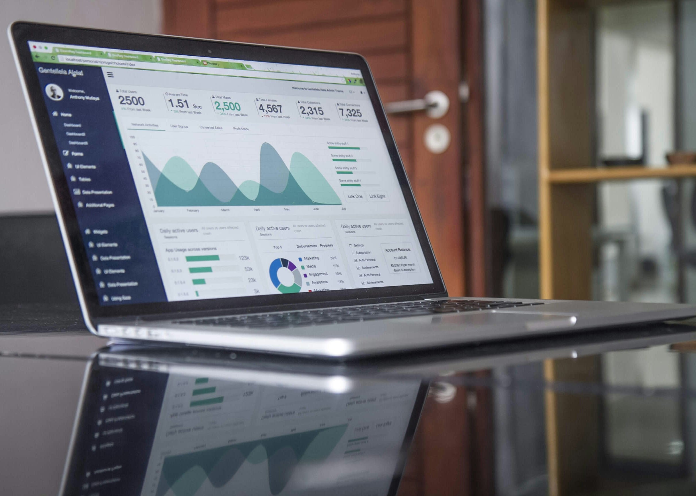 Introduction to Customer Data Platforms